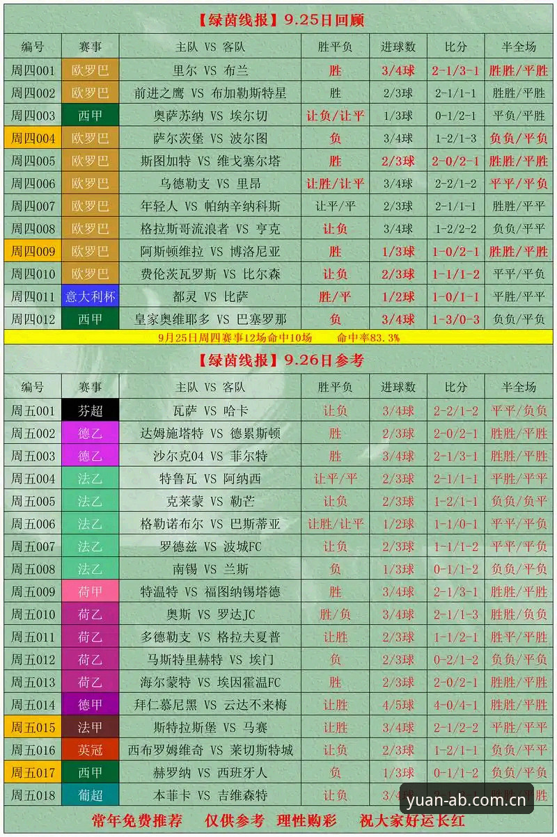 娱乐体育官网v2.5赛事数据2026最新版本 娱乐体育官网v2.5赛事数据2026最新版本全面解析:旧版兼容与电竞数据深度拆解